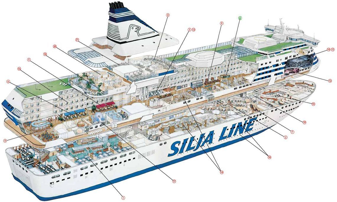 Паромы Tallink Silja Line | Экваториал