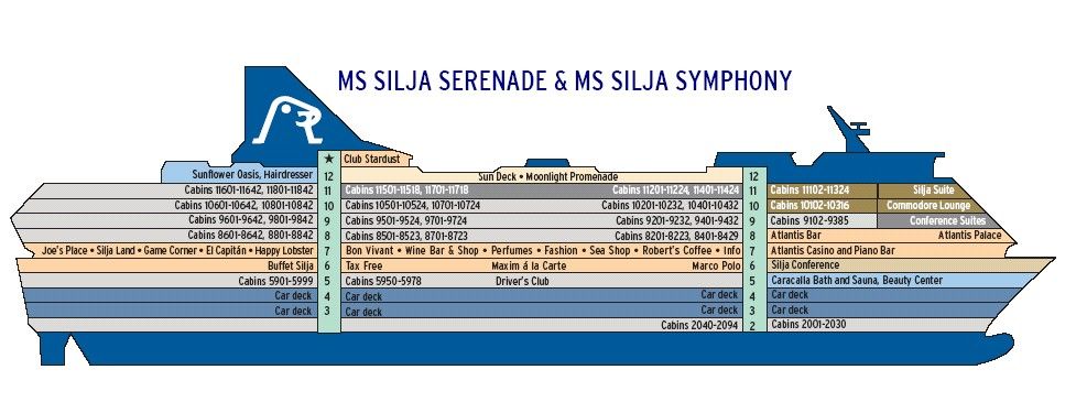 Паром строение. Корабль Silja Symphony. Схема парома Tallink. Паром Tallink Silja Symphony / Serenade. Silja Symphony схема парома.